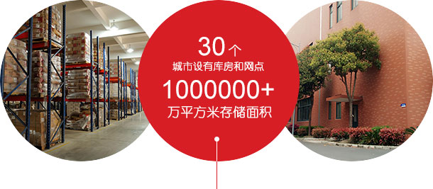 國內(nèi)貨運(yùn)